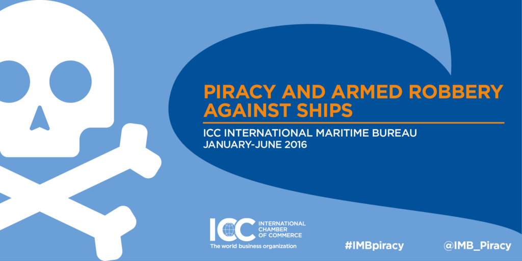 imb-piracy-report2